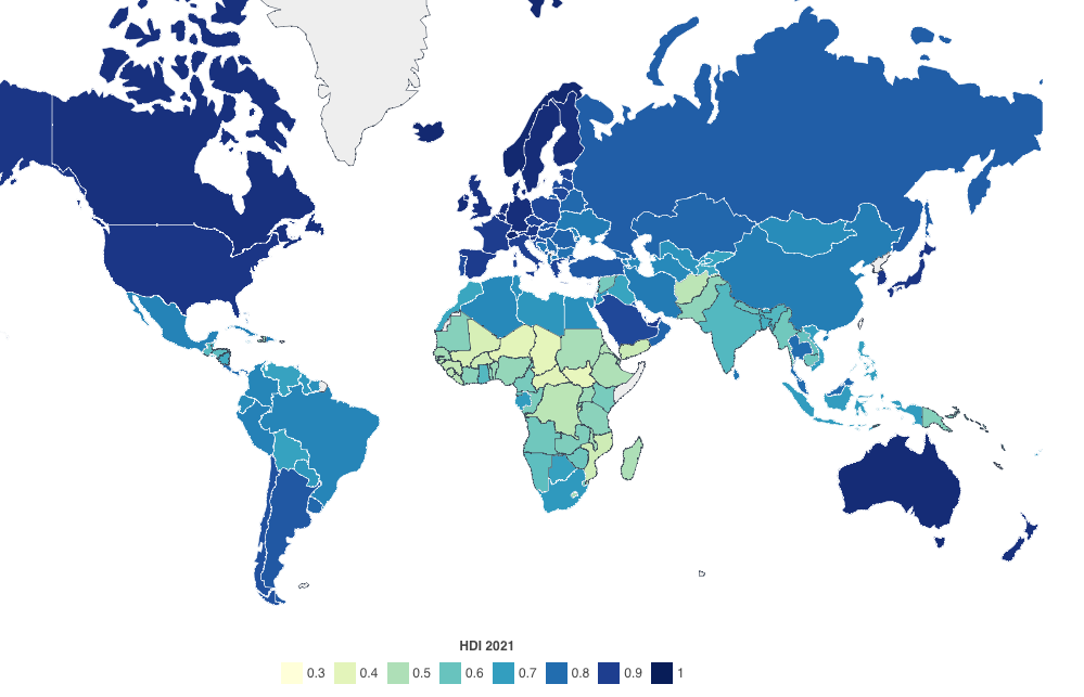 Developed nations and languages